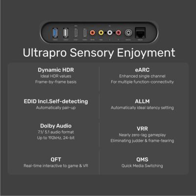 8. UNITEK CABLE HDMI 2.1, 8K 60HZ, 4K 120HZ, 5M, C140W