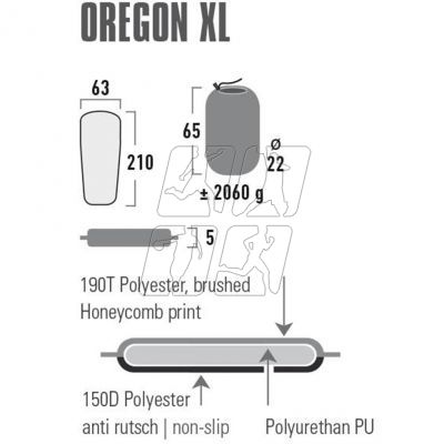 7. High Peak Self-inflating mat Oregon XL 210x63x5 41126