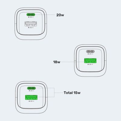 23. UNITEK 2X GAN WALL CHARGER USB-C & USB-A 20W BLACK