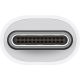 3. Apple USB-C - Digital AV Multiport Adapter