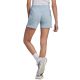 3. adidas Essentials Linear French Terry W shorts IL3355