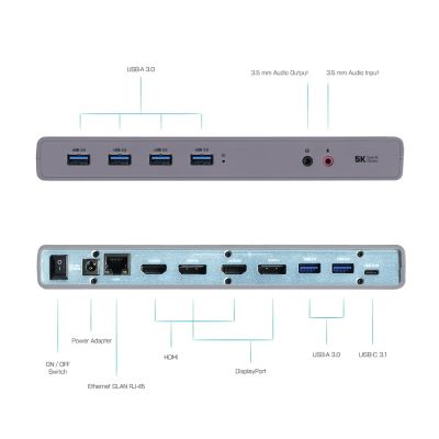 5. i-tec CADUAL4KDOCK Wired Docking Station USB 3.2 Gen 1 (3.1 Gen 1) Type-C Black, Turquoise
