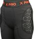2. PRO long goalkeeper pants