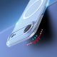 8. Dux Ducis Clin Mag Case for iPhone 17 Air Compatible with MagSafe - Transparent