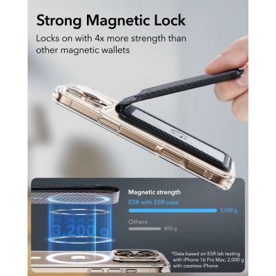 3. ESR Classic RFID Magnetic Wallet Stand MagSafe for Phone - Black