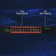 7. Qoltec Network Switch SWITCH Gigabit Ethernet | 24x RJ45 | 2x SFP | 1000 Mb/s