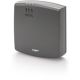 ROGER PR622-G ACCESS CONTROLLER