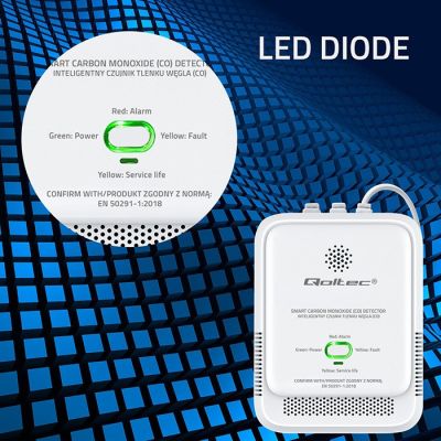 4. QOLTEC CARBON MONOXIDE SENSOR | CO DETECTOR | 85DB LED ALARM