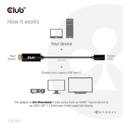 5. CLUB 3D CAC-1333 Cable Adapter 0.22m HDMI Type-A (Standard) USB Type-C Black