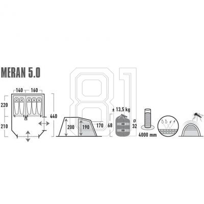 6. High Peak Meran 5 11808 tent