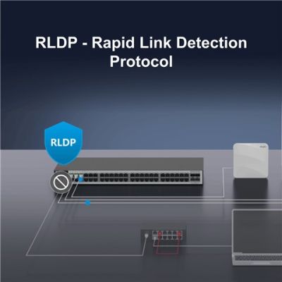 5. Ruijie L2+ Managed Switch | 48 x 1Gbit ports + 4 x 2.5Gbit SFP ports | 2 fans, 1 built-in AC power supply | Rackmount
