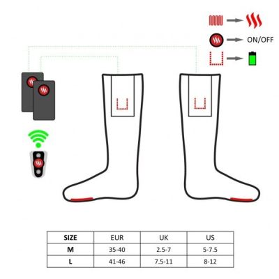 28. GLOVII POWER BANK HEATED SOCKS SIZE L (41-46), RED, BATTERIES, CHARGER AND REMOTE CONTROL INCLUDED, GQ3L