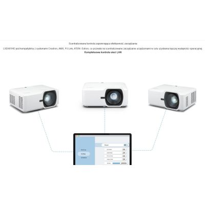 6. VIEWSONIC LASER PROJECTOR LSD401HD