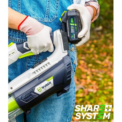 19. 20V Cordless Blower, 137 km/h W04401 WUBER