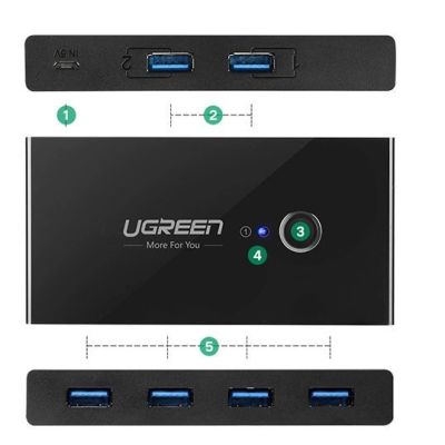 7. Ugreen switch box HUB switch 4x USB 3.2 Gen 1 USB splitter for two computers black (US216 30768)