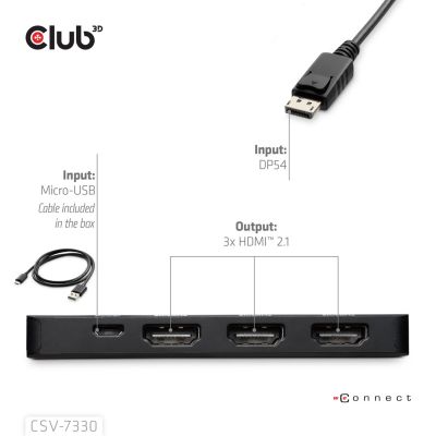 4. I/O DP to HDMI Triple Adapter CSV-7330 CLUB3D