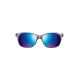 2. JULBO POWELL glasses