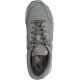 6. New Balance shoes in GW500CR