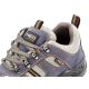 2. NEO tools 82-035 safety shoes
