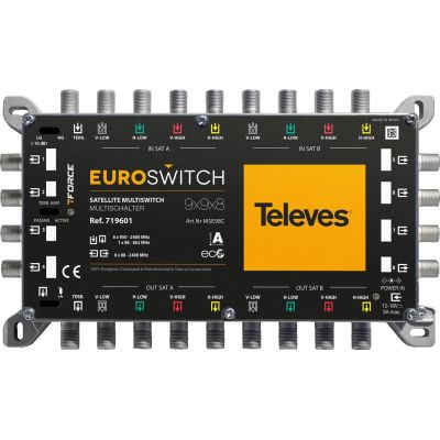 TELEVES 9x9x8 “F” NEVO Multiswitch 714601