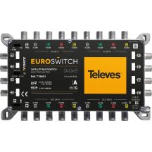 TELEVES 9x9x8 “F” NEVO Multiswitch 714601