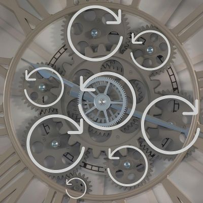 18. WALL CLOCK ROTARY MECHANISM 38CM CAPPUCCINO