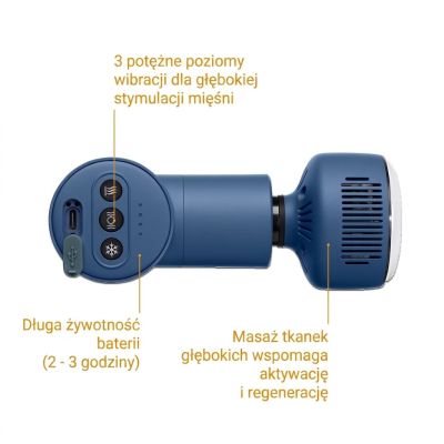 29. Medisana MG 600 massage gun