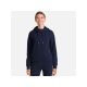 Rossignol W Logo Sweat Fz Hood Fl Here