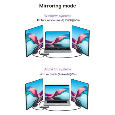 15. Baseus Metal Gleam Series HUB 7-in-1 USB Type C docking station - 1 x HDMI / 1 x VGA / 3 x USB 3.2 Gen. 1 / 1 x Power Delivery / 1 x RJ-45 Ethernet gray (WKWG040013)