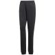 2. adidas Tiro 25 women's pants black JD9076