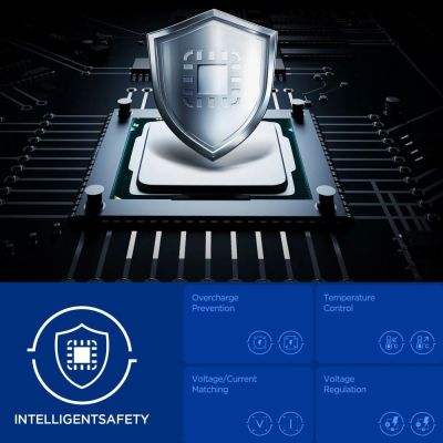 7. Spigen Essential EE202EU 20W Wall Charger - White