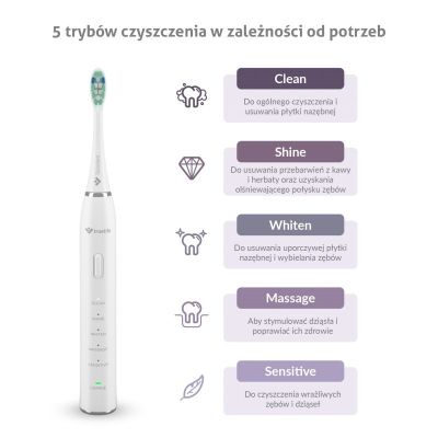 3. TrueLife SonicBrush Clean30 Duo sonic toothbrush