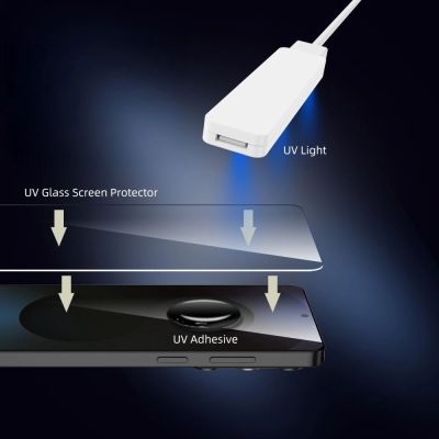 4. Tech-Protect Glass UV+ 2-Pack Tempered Glass for Xiaomi Redmi Note 15 Pro+ 5G