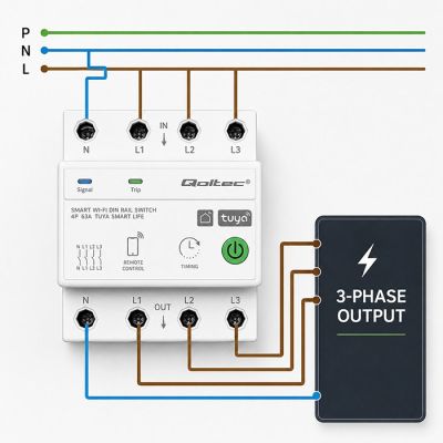 7. Qoltec Three-phase relay 63A for DIN rail | 3P+N | Timer | Wi-Fi | Tuya | Smart Life | Amazon Alexa | 4P