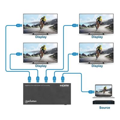 9. Manhattan 208369 HDMI TV Splitter 4x HDMI