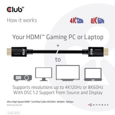 7. CLUB3D CAC-1375 HDMI Cable 5m HDMI Type A (Standard) Black