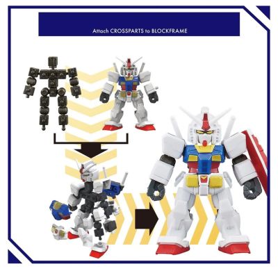 5. BLOCKROSS GUNDAM – RX-78-2 GUNDAM