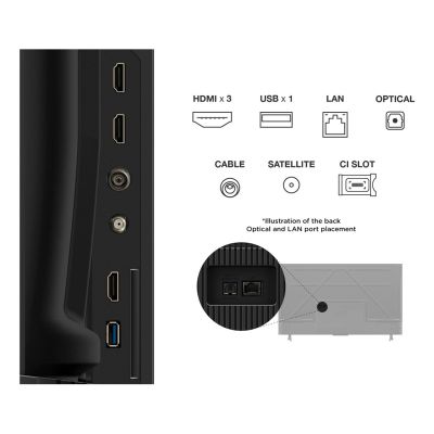 4. TCL TV (50P6K)