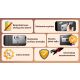 6. Extralink Lock Star M-30 Mechanical Combination Safe