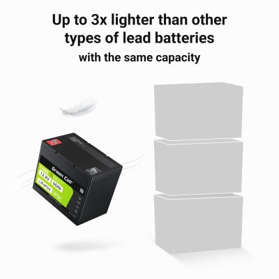 6. GREEN CELL LIFEPO4 CUBE BATTERY 60AH 12V/12.8V 768WH LFPGC12V60AH