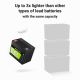 6. GREEN CELL LIFEPO4 CUBE BATTERY 60AH 12V/12.8V 768WH LFPGC12V60AH