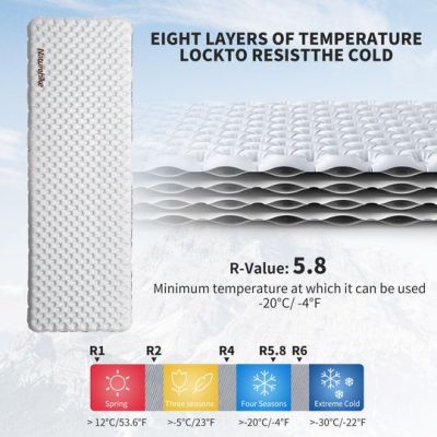 3. NATUREHIKE tuye r 5.8 mattress cnh22dz016 square regular wide-carbon silver