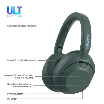 22. SONY WH-ULT900NH gray-green headphones