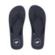 8. Flip-flops 4F M026A M 4FMM00FFLIM026A 30S