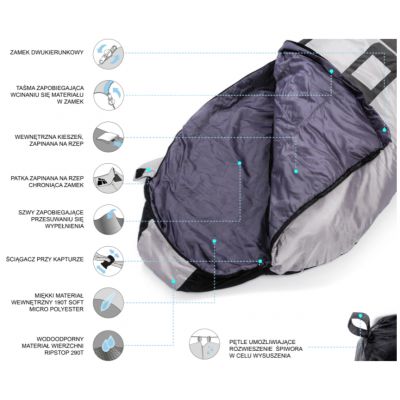 37. Meteor Indus 81105,81115 sleeping bag