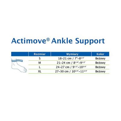 4. Ankle support