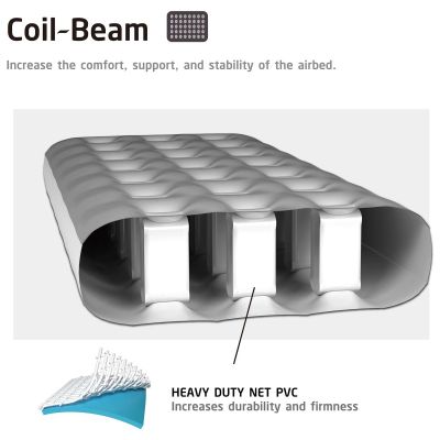 14. FLOCKED MATTRESS FOR 1-PERSON WITH 3D PRINT 191x99x22CM 24502