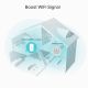 4. TP-Link RE335 Network Repeater 867 Mbps White