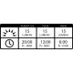 6. Lezyne Led Femto Drive Usb Pair Light Set