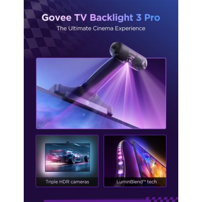 4. Govee H66A0 Smart Wi-Fi/Bluetooth Strip Light